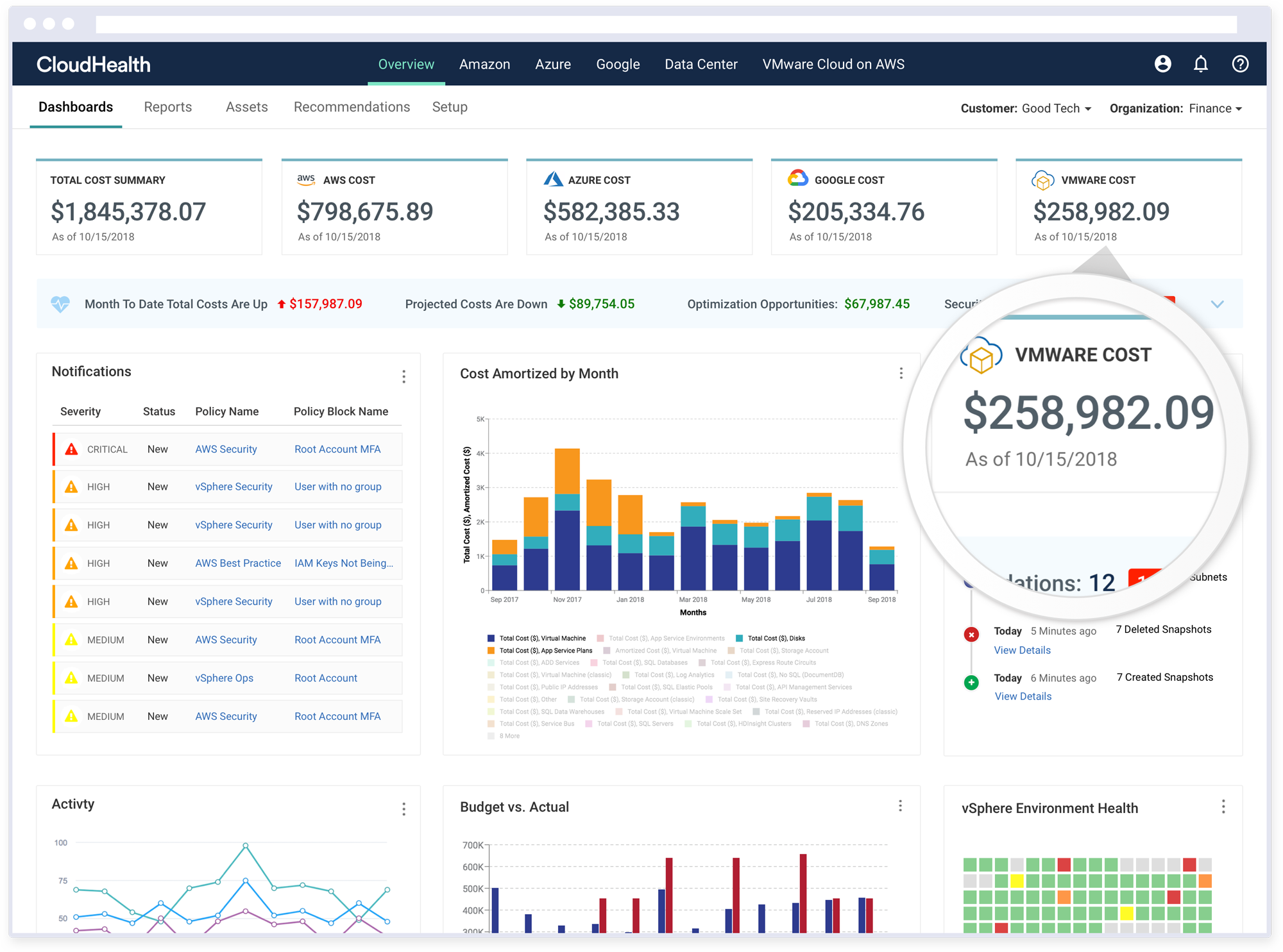 Reduce Your AWS Costs | Digital Craftsmen